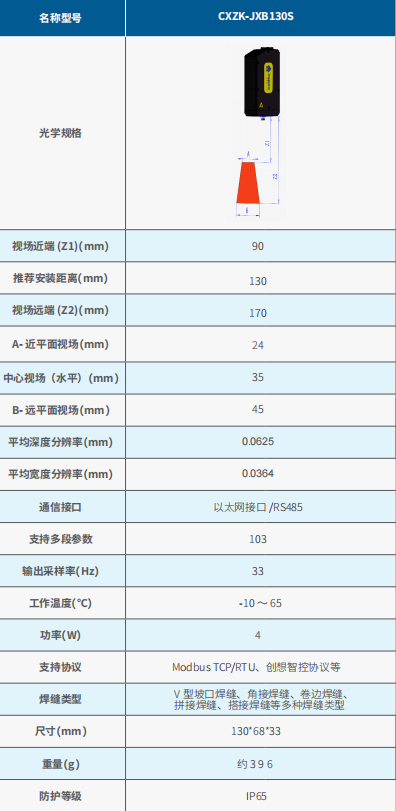 機器人焊縫跟蹤I系統(tǒng)參數(shù)圖